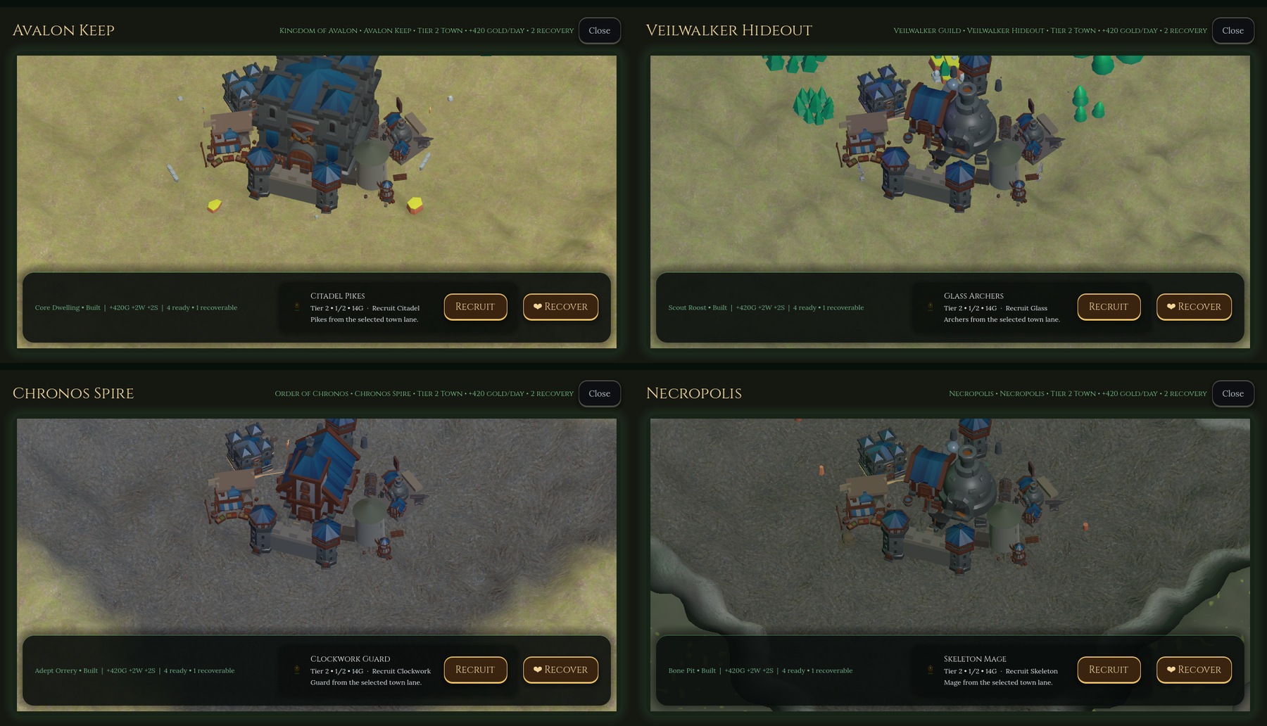 Four in-game town screens: Avalon Keep, Veilwalker Hideout, Chronos Spire, and Necropolis.